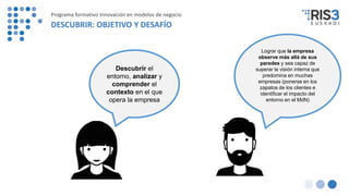 Descubrir el
entorno, analizar y
comprender el
contexto en el que
opera la empresa
Lograr que la empresa
observe más allá de sus
paredes y sea capaz de
superar la visión interna que
predomina en muchas
empresas (ponerse en los
zapatos de los clientes e
identificar el impacto del
entorno en el MdN)
Programa formativo Innovación en modelos de negocio
DESCUBRIR: OBJETIVO Y DESAFÍO
 
