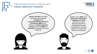 Crear el nuevo MdN con la
generación, desarrollo e
integración de ideas
teniendo en cuenta
diferentes factores de
cambio tales como las
necesidades de nuestros
clientes y el impacto del
entorno en la empresa
Pensar más allá de la lógica
dominante de la empresa,
cuestionar los
convencionalismos, pensar en
términos de MdN (no de
producto) e integrar todas las
piezas para que el MdN sea
coherente y responda a los retos
anteriores
Programa formativo Innovación en modelos de negocio
CREAR: OBJETIVO Y DESAFÍO
 