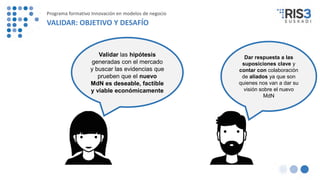 Validar las hipótesis
generadas con el mercado
y buscar las evidencias que
prueben que el nuevo
MdN es deseable, factible
y viable económicamente
Dar respuesta a las
suposiciones clave y
contar con colaboración
de aliados ya que son
quienes nos van a dar su
visión sobre el nuevo
MdN
Programa formativo Innovación en modelos de negocio
VALIDAR: OBJETIVO Y DESAFÍO
 