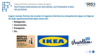 Lograr nuevas formas de escalar el negocio mientras la competencia sigue en lógicas
de bajo apalancamiento bajo claves de:
• Delegación.
• Licenciación.
• Franquicia.
• Etc.
Programa formativo Innovación en modelos de negocio
RUPTURAS DERIVADAS DE RECURSOS, ACTIVIDADES O RED
RELACIONAL
 