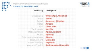 Programa formativo Innovación en modelos de negocio
EJEMPLOS PRAGMÁTICOS
 
