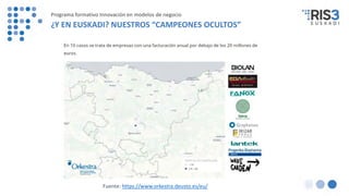 Fuente: https://www.orkestra.deusto.es/eu/
Programa formativo Innovación en modelos de negocio
¿Y EN EUSKADI? NUESTROS “CAMPEONES OCULTOS”
 