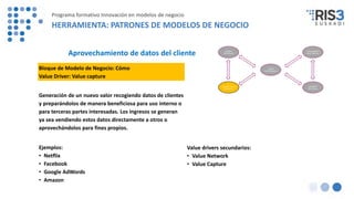 Bloque de Modelo de Negocio: Cómo
Value Driver: Value capture
Generación de un nuevo valor recogiendo datos de clientes
y preparándolos de manera beneficiosa para uso interno o
para terceras partes interesadas. Los ingresos se generan
ya sea vendiendo estos datos directamente a otros o
aprovechándolos para fines propios.
Ejemplos:
• Netflix
• Facebook
• Google AdWords
• Amazon
Value drivers secundarios:
• Value Network
• Value Capture
Aprovechamiento de datos del cliente
Programa formativo Innovación en modelos de negocio
HERRAMIENTA: PATRONES DE MODELOS DE NEGOCIO
 