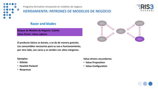 Bloque de Modelo de Negocio: Cuánto
Value Driver: Value capture
El producto básico es barato, o se da de manera gratuita.
Los consumibles necesarios para su uso o funcionamiento,
por otro lado, son caros y se venden con altos márgenes.
Ejemplos:
• Gillette
• Hewlett-Packard
• Nespresso
Value drivers secundarios:
• Value Proposition
• Value Configuration
Razor and blades
Programa formativo Innovación en modelos de negocio
HERRAMIENTA: PATRONES DE MODELOS DE NEGOCIO
 