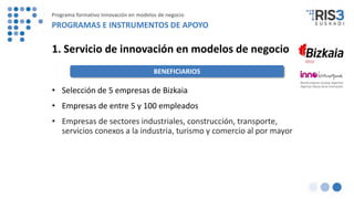 1. Servicio de innovación en modelos de negocio
• Selección de 5 empresas de Bizkaia
• Empresas de entre 5 y 100 empleados
• Empresas de sectores industriales, construcción, transporte,
servicios conexos a la industria, turismo y comercio al por mayor
BENEFICIARIOS
Programa formativo Innovación en modelos de negocio
PROGRAMAS E INSTRUMENTOS DE APOYO
 