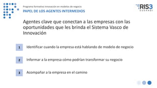 Agentes clave que conectan a las empresas con las
oportunidades que les brinda el Sistema Vasco de
Innovación
1
2
Identificar cuando la empresa está hablando de modelo de negocio
Informar a la empresa cómo podrían transformar su negocio
3 Acompañar a la empresa en el camino
Programa formativo Innovación en modelos de negocio
PAPEL DE LOS AGENTES INTERMEDIOS
 