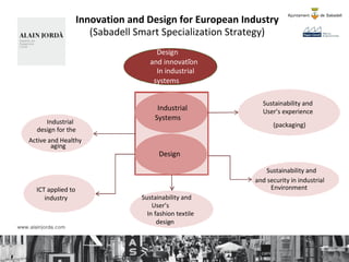 Innovation and Design for European Industry
(Sabadell Smart Specialization Strategy)
Design
E
S i
and innovation
In indust...