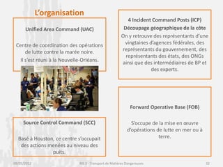L’organisation
                                                          4 Incident Command Posts (ICP)
      Unified Area...
