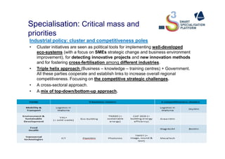 Specialisation: Critical mass and
priorities
Industrial policy: cluster and competitiveness poles
• Cluster initiatives are seen as political tools for implementing well-developed
eco-systems (with a focus on SMEs strategic change and business environment
improvement), for detecting innovative projects and new innovation methods
and for fostering cross-fertilisation among different industries.
• Triple helix approach (Business – knowledge – training centres) + Government.
All these parties cooperate and establish links to increase overall regional
competitiveness. Focusing on the competitive strategic challenges.competitiveness. Focusing on the competitive strategic challenges.
• A cross-sectoral approach.
• A mix of top-down/bottom-up approach.
 