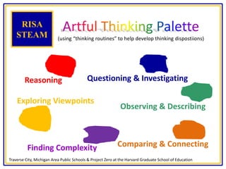 RISA
STEAM
Exploring Viewpoints
Reasoning Questioning & Investigating
Finding Complexity Comparing & Connecting
Observing & Describing
(using “thinking routines” to help develop thinking dispostiions)
Traverse City, Michigan Area Public Schools & Project Zero at the Harvard Graduate School of Education
 