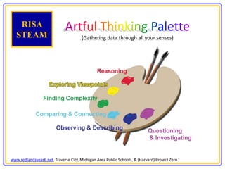 (Gathering data through all your senses)
RISA
STEAM
www.redlandsyear6.net, Traverse City, Michigan Area Public Schools, & (Harvard) Project Zero
 