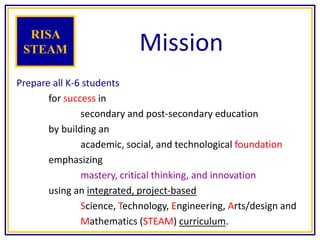 Mission
Prepare all K-6 students
for success in
secondary and post-secondary education
by building an
academic, social, and technological foundation
emphasizing
mastery, critical thinking, and innovation
using an integrated, project-based
Science, Technology, Engineering, Arts/design and
Mathematics (STEAM) curriculum.
RISA
STEAM
 