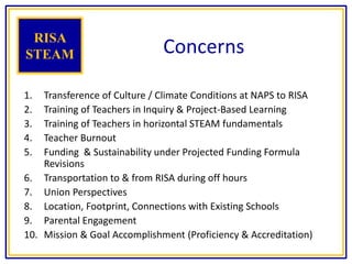 Concerns
RISA
STEAM
1. Transference of Culture / Climate Conditions at NAPS to RISA
2. Training of Teachers in Inquiry & Project-Based Learning
3. Training of Teachers in horizontal STEAM fundamentals
4. Teacher Burnout
5. Funding & Sustainability under Projected Funding Formula
Revisions
6. Transportation to & from RISA during off hours
7. Union Perspectives
8. Location, Footprint, Connections with Existing Schools
9. Parental Engagement
10. Mission & Goal Accomplishment (Proficiency & Accreditation)
 