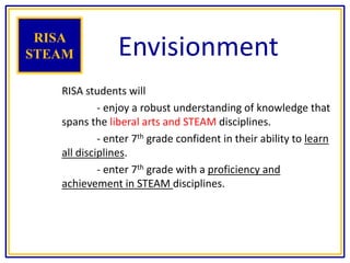 Envisionment
RISA students will
- enjoy a robust understanding of knowledge that
spans the liberal arts and STEAM disciplines.
- enter 7th grade confident in their ability to learn
all disciplines.
- enter 7th grade with a proficiency and
achievement in STEAM disciplines.
RISA
STEAM
 