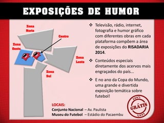 EXPOSIÇÕES DE HUMOR
 Televisão, rádio, internet,
fotografia e humor gráfico
com diferentes obras em cada
plataforma compõem a área
de exposições do RISADARIA
2014.

Zona
Norte
Centro
Zona
Oeste

Zona
Leste
Zona
Sul

 Conteúdos especiais
diretamente dos acervos mais
engraçados do país...
 E no ano da Copa do Mundo,
uma grande e divertida
exposição temática sobre
futebol!

LOCAIS:
Conjunto Nacional – Av. Paulista
Museu do Futebol – Estádio do Pacaembu

´

 