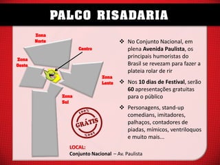 PALCO RISADARIA
Zona
Norte

 No Conjunto Nacional, em
plena Avenida Paulista, os
principais humoristas do
Brasil se revezam para fazer a
plateia rolar de rir

Centro
Zona
Oeste

Zona
Leste
Zona
Sul

´

 Nos 10 dias de Festival, serão
60 apresentações gratuitas
para o público
 Personagens, stand-up
comedians, imitadores,
palhaços, contadores de
piadas, mímicos, ventriloquos
e muito mais...

LOCAL:
Conjunto Nacional – Av. Paulista

 