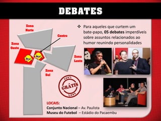 DEBATES
Zona
Norte

 Para aqueles que curtem um
bate-papo, 05 debates imperdíveis
sobre assuntos relacionados ao
humor reunindo personalidades

Centro
Zona
Oeste

Zona
Leste
Zona
Sul

´
LOCAIS:
Conjunto Nacional – Av. Paulista
Museu do Futebol – Estádio do Pacaembu

 
