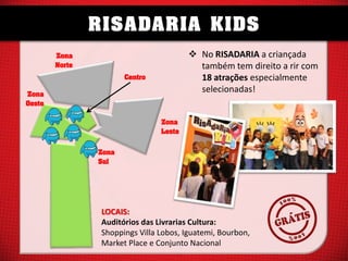 RISADARIA KIDS
 No RISADARIA a criançada
também tem direito a rir com
18 atrações especialmente
selecionadas!

Zona
Norte
Centro
Zona
Oeste

Zona
Leste
Zona
Sul

LOCAIS:
Auditórios das Livrarias Cultura:
Shoppings Villa Lobos, Iguatemi, Bourbon,
Market Place e Conjunto Nacional

´

 