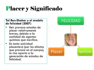 Placer y Significado
Tal Ben-Shahar y el modelo
de felicidad (2007)
• Reír provoca estados de
placer relativamente
breves, debido a la
cantidad de agentes
químicos que moviliza.
• En tanto actividad
placentera (por los efectos
que provoca en el cuerpo),
la risa aporta a la
generación de estados de
felicidad.
FELICIDAD
SignificadoPlacer
 
