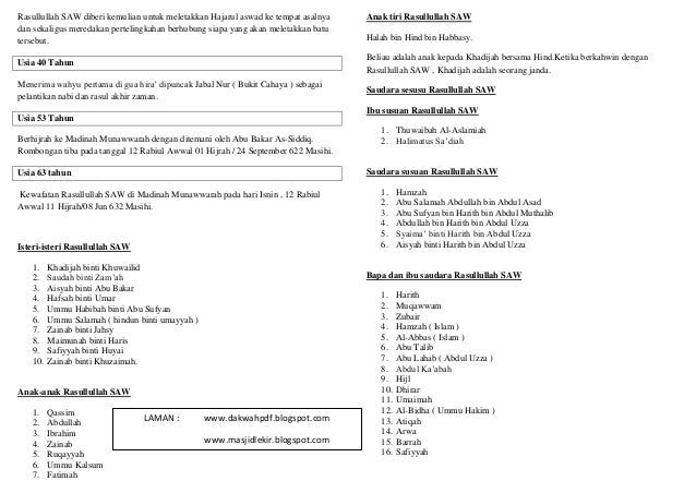 Seenaa Rasulullah Saw Pdf Seenaa Rasulullah Saw Pdf