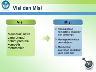 Visi dan Misi
Visi
Mencetak siswa
yang unggul
dalam prestasi
kompetisi
matematika

Misi
meningkatkan
kompetensi akademik
dan pedagogik
Meningkatkan mutu
pembelajaran
Memberikan
pelayanan pendidikan
yang lebih baik

 