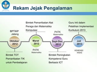 Rekam Jejak Pengalaman
Bimtek Pemanfaatan Alat
Peraga dan Matematika
BPTIKP
Jateng

Guru Inti dalam
Pelatihan Implementasi

Komputasi

Kurikulum 2013

Oktober
2012

P4TK
Matematika

Maret
2012

Sept-Des.
2012

P4TK

Juli
2013
KEMENDI
KNAS

Matematika

Bimtek TOT

Bimtek Peningkatan

Pemanfaatan TIK

Kompetensi Guru

untuk Pembelajaran

Berbasis ICT

 