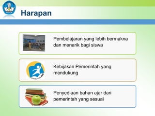 Harapan

Pembelajaran yang lebih bermakna
dan menarik bagi siswa

Kebijakan Pemerintah yang
mendukung

Penyediaan bahan ajar dari
pemerintah yang sesuai

 