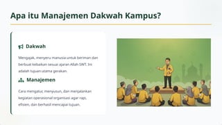 Risalah Dalam Islam Manajemen Dakwah Kampus.pptx