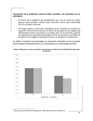  
18 
 
Vacunación de la población contra la fiebre amarilla y de mascotas con la
antirrábica
o El 35,0% de la población del departamento que vive en zonas de riesgo
para la fiebre amarillaa
declara estar vacunado contra esta enfermedad
(64,2% promedio nacional).
o Al indagar sobre la vacunación antirrábica de las mascotas se encontró lo
siguiente: el 65,4% de los perros y el 45,5% de los gatos de los hogares del
departamento fueron vacunados en el último año. En el promedio nacional
se registraron los siguientes porcentajes: 65,3% de los perros y el 38,6% de
los gatos de los hogares colombianos fueron vacunados en el último año.
La gráfica 4 presenta los porcentajes de vacunación antirrábica de las mascotas
de los hogares del departamento y su comparación con el porcentaje nacional.
Gráfica 4. Mascotas con vacuna antirrábica administrada en el último año en Risaralda (%) según tipo
de mascota
0%
10%
20%
30%
40%
50%
60%
70%
80%
90%
100%
Perro Gato
RISARALDA COLOMBIA
                                                            
a
Zonas que se encuentran por debajo de 1.800 metros sobre el nivel del mar.
 