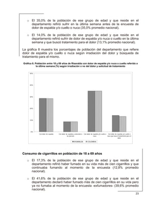  
23 
 
o El 35,0% de la población de ese grupo de edad y que reside en el
departamento refirió sufrir en la última semana antes de la encuesta de
dolor de espalda y/o cuello o nuca (35,0% promedio nacional).
o El 14,0% de la población de ese grupo de edad y que reside en el
departamento refirió sufrir de dolor de espalda y/o nuca o cuello en la última
semana y que buscó tratamiento para el dolor (13,1% promedio nacional).
La gráfica 8 muestra los porcentajes de población del departamento que refiere
dolor de espalda y/o cuello o nuca según irradiación del dolor y búsqueda de
tratamiento para el mismo.
Gráfica 8. Población entre 18 y 69 años de Risaralda con dolor de espalda y/o nuca o cuello referido a
la última semana (%) según irradiación o no del dolor y solicitud de tratamiento
 
0%
10%
20%
30%
40%
50%
Con dolor de espalda Con dolor de espalda y extensión a
las piernas
Con dolor de espalda y/o cuello o
nuca
Con dolor de espalda y/o cuello o
nuca que buscó tratamiento para el
dolor
RISARALDA COLOMBIA
Consumo de cigarrillos en población de 18 a 69 años
o El 17,3% de la población de ese grupo de edad y que reside en el
departamento refirió haber fumado en su vida más de cien cigarrillos y que
continuaba fumando al momento de la encuesta (12,8% promedio
nacional).
o El 41,6% de la población de ese grupo de edad y que reside en el
departamento declaró haber fumado más de cien cigarrillos en su vida pero
ya no fumaba al momento de la encuesta -exfumadores- (39,6% promedio
nacional).
 