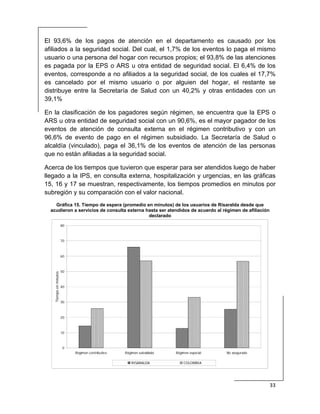  
33 
 
El 93,6% de los pagos de atención en el departamento es causado por los
afiliados a la seguridad social. Del cual, el 1,7% de los eventos lo paga el mismo
usuario o una persona del hogar con recursos propios; el 93,8% de las atenciones
es pagada por la EPS o ARS u otra entidad de seguridad social. El 6,4% de los
eventos, corresponde a no afiliados a la seguridad social, de los cuales el 17,7%
es cancelado por el mismo usuario o por alguien del hogar, el restante se
distribuye entre la Secretaría de Salud con un 40,2% y otras entidades con un
39,1%
En la clasificación de los pagadores según régimen, se encuentra que la EPS o
ARS u otra entidad de seguridad social con un 90,6%, es el mayor pagador de los
eventos de atención de consulta externa en el régimen contributivo y con un
96,6% de evento de pago en el régimen subsidiado. La Secretaría de Salud o
alcaldía (vinculado), paga el 36,1% de los eventos de atención de las personas
que no están afiliadas a la seguridad social.
Acerca de los tiempos que tuvieron que esperar para ser atendidos luego de haber
llegado a la IPS, en consulta externa, hospitalización y urgencias, en las gráficas
15, 16 y 17 se muestran, respectivamente, los tiempos promedios en minutos por
subregión y su comparación con el valor nacional.
Gráfica 15. Tiempo de espera (promedio en minutos) de los usuarios de Risaralda desde que
acudieron a servicios de consulta externa hasta ser atendidos de acuerdo al régimen de afiliación
declarado
0
10
20
30
40
50
60
70
80
Régimen contributivo Régimen subsidiado Régimen especial No asegurado
Tiempoenminutos
RISARALDA COLOMBIA
 