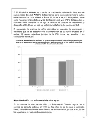  
39 
 
El 97,1% de los menores en consulta de crecimiento y desarrollo tiene más de
nueve meses de edad. Al 100% de las madres, se le explicó cómo iniciar a su hijo
en el consumo de otros alimentos. En un 79,2% se le explicó a los padres, sobre
cómo mantener limpios la boca y los dientes del bebé, y al 67,6% de los padres le
indicaron cómo alimentar a su hijo. Al finalizar la consulta de crecimiento y
desarrollo, al 97,0% de los padres, se le informó la fecha del próximo control.
El porcentaje de madres de niños atendidos en consulta de crecimiento y
desarrollo que se les asesoró sobre la alimentación de su hijo se muestra en la
gráfica 19 según naturaleza jurídica de la IPS donde fue atendida y las
subregiones de estudio.
Gráfica 19. Madres de niños atendidos en el servicio de crecimiento y desarrollo (%) en consulta
externa de la subregión, que se les asesoró sobre la alimentación de su hijo según la naturaleza
jurídica de la IPS donde fueron atendidas
0%
20%
40%
60%
80%
100%
IPS mixta o privada IPS pública
CALDAS, RISARALDA, QUINDIO COLOMBIA
Atención de niño con enfermedad diarreica aguda
En la consulta de atención del niño con Enfermedad Diarreica Aguda, en el
servicio de consulta externa, al 100% de los niños no se le puso o suministró
suero, caso contrario ocurre en el servicio de hospitalización, ya que al 47,6% de
los usuarios se le realizó éste procedimiento.
 