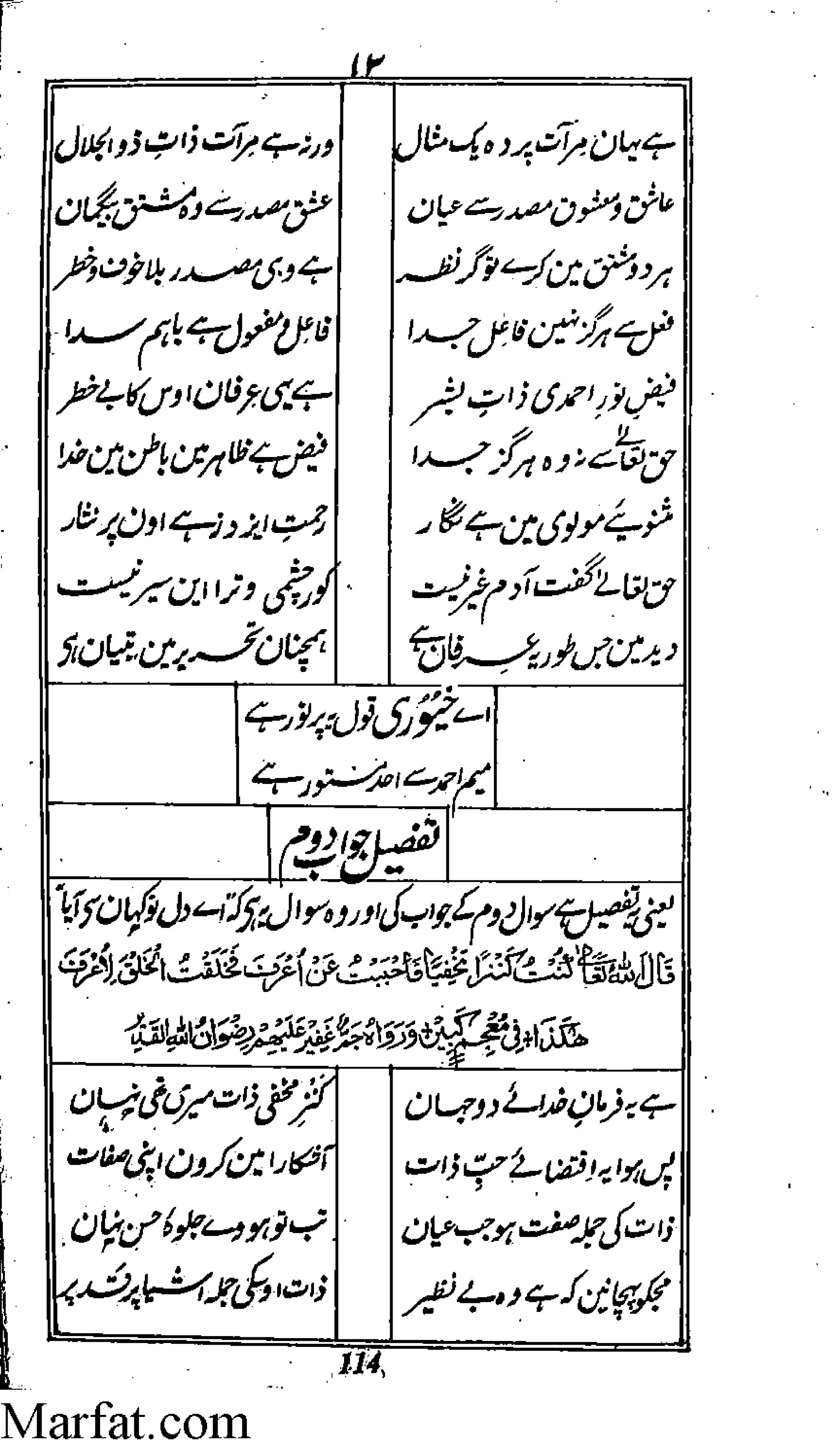 Risayil maulana khair uddin