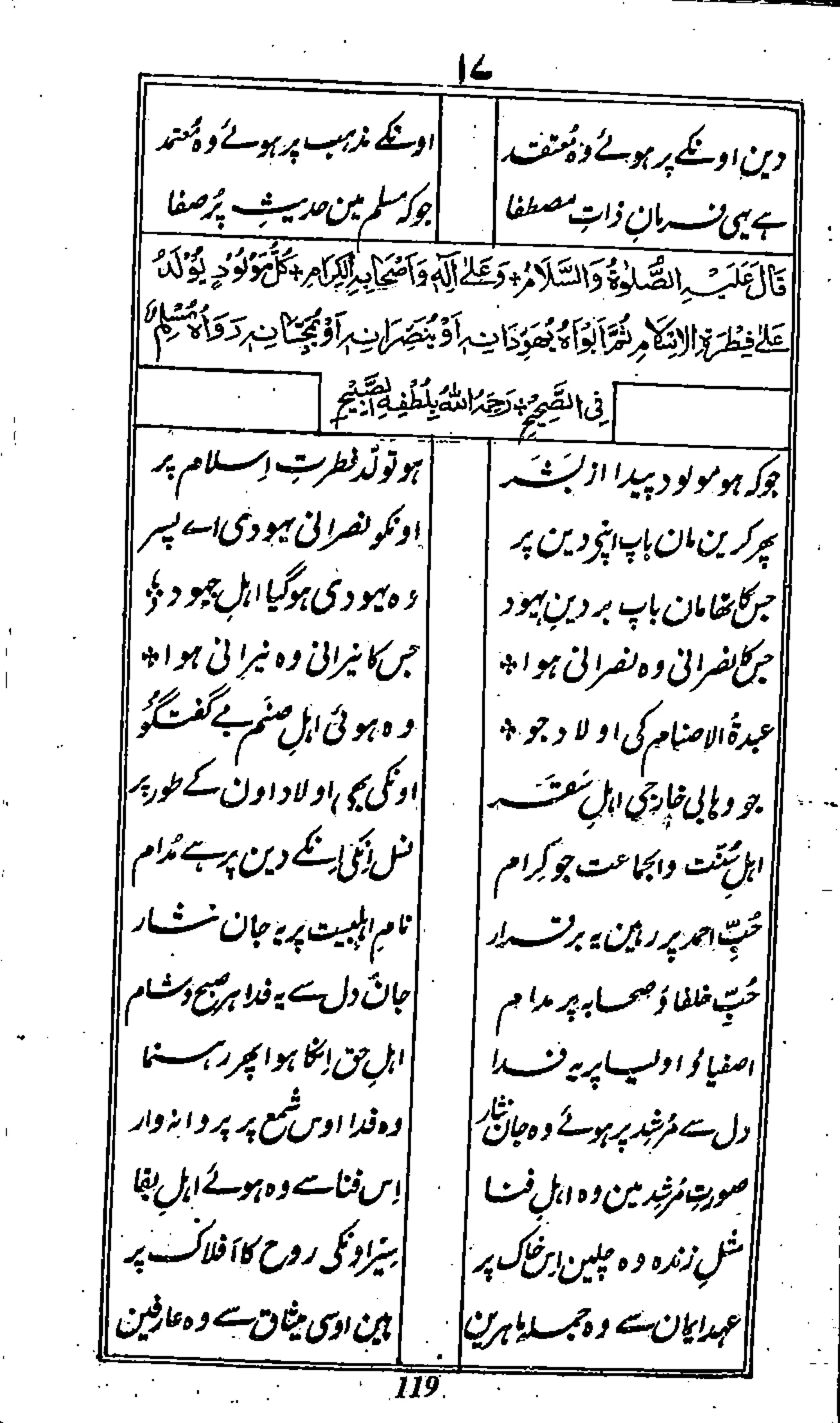 Risayil maulana khair uddin