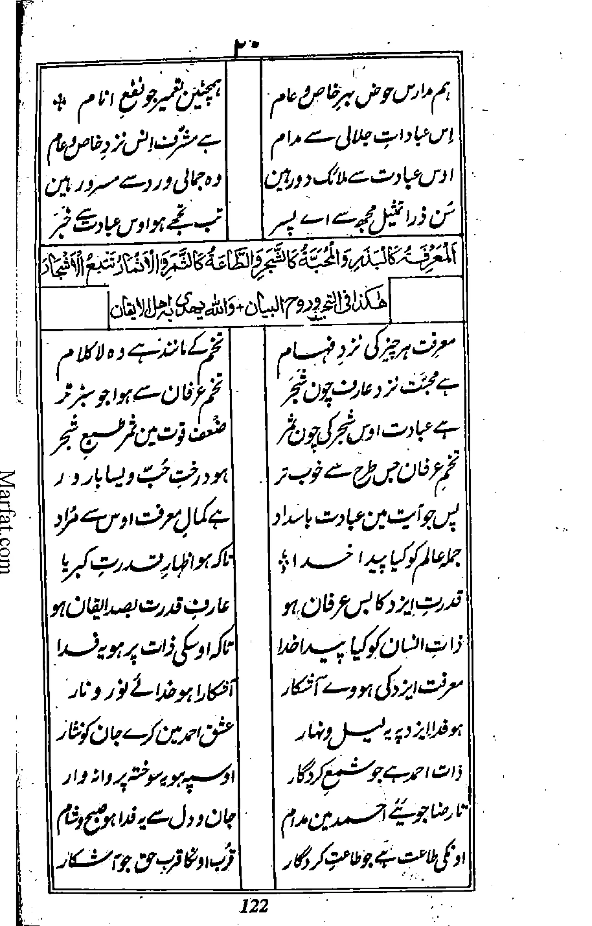 Risayil maulana khair uddin