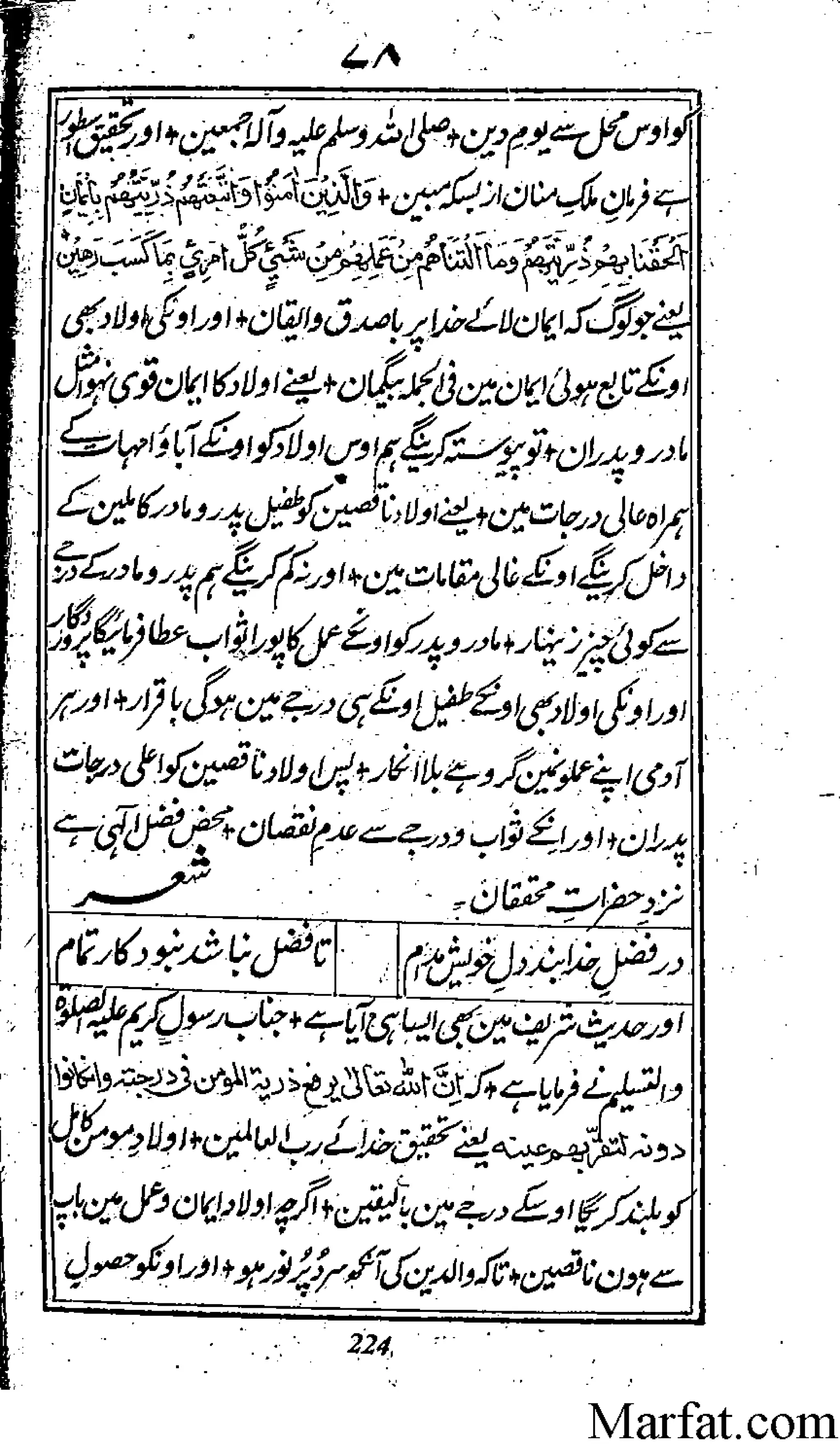 Risayil maulana khair uddin