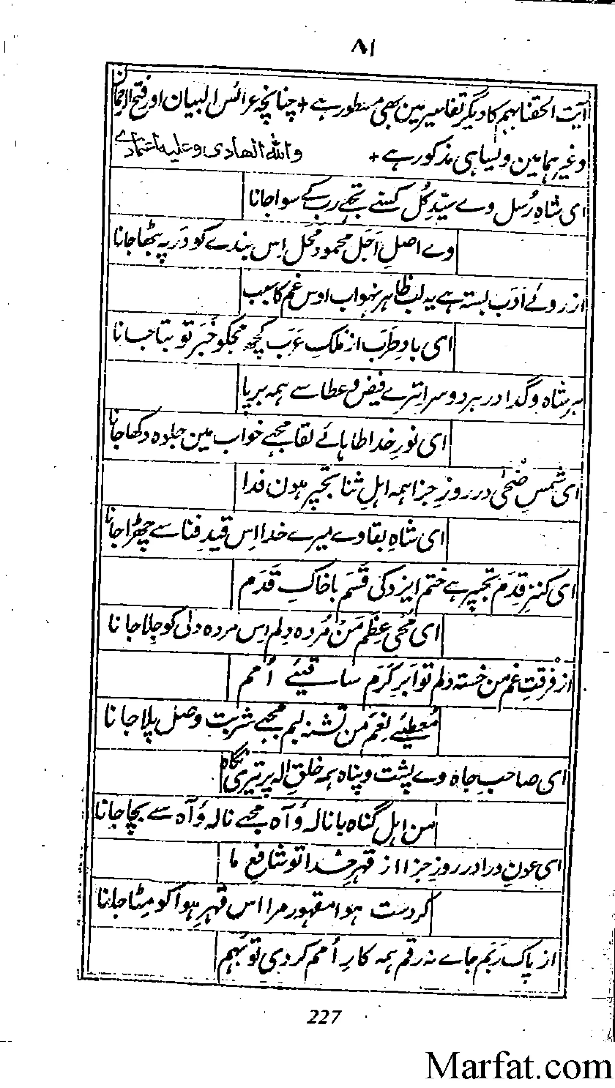 Risayil maulana khair uddin