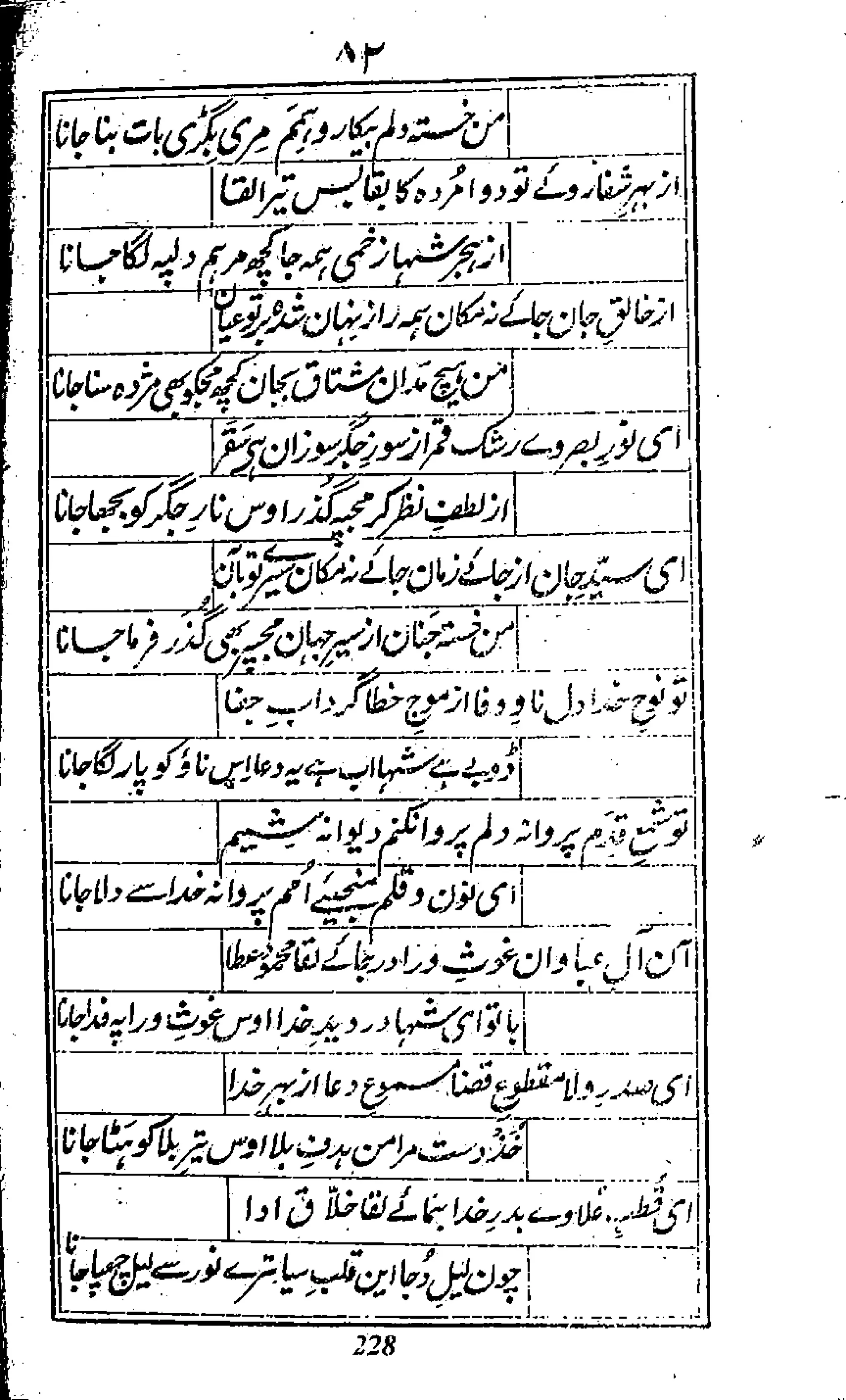 Risayil maulana khair uddin