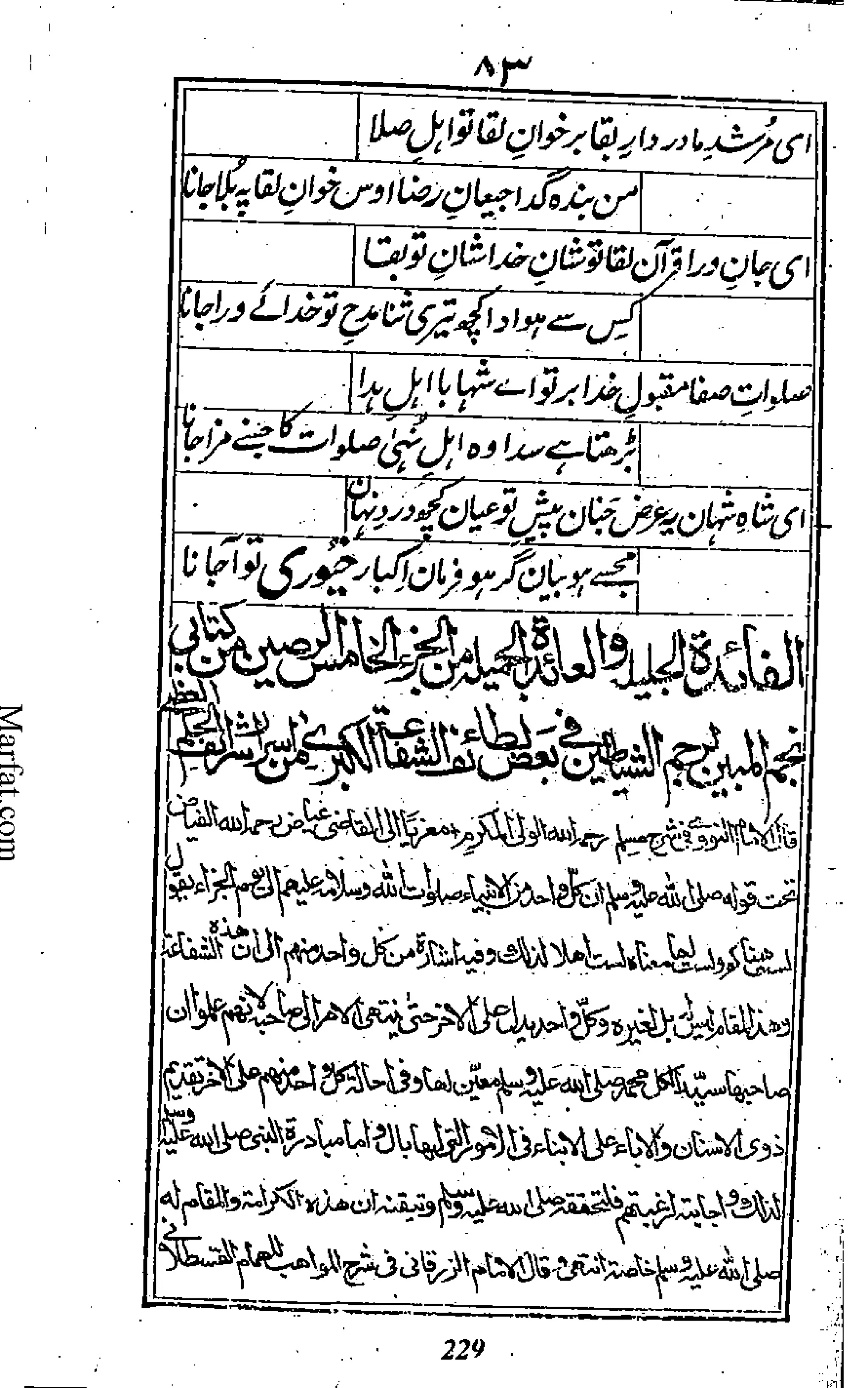 Risayil maulana khair uddin