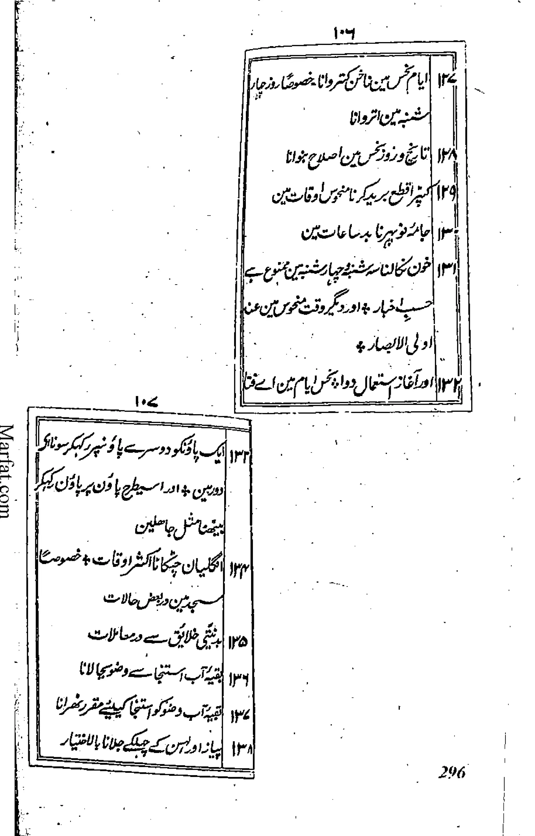 Risayil maulana khair uddin