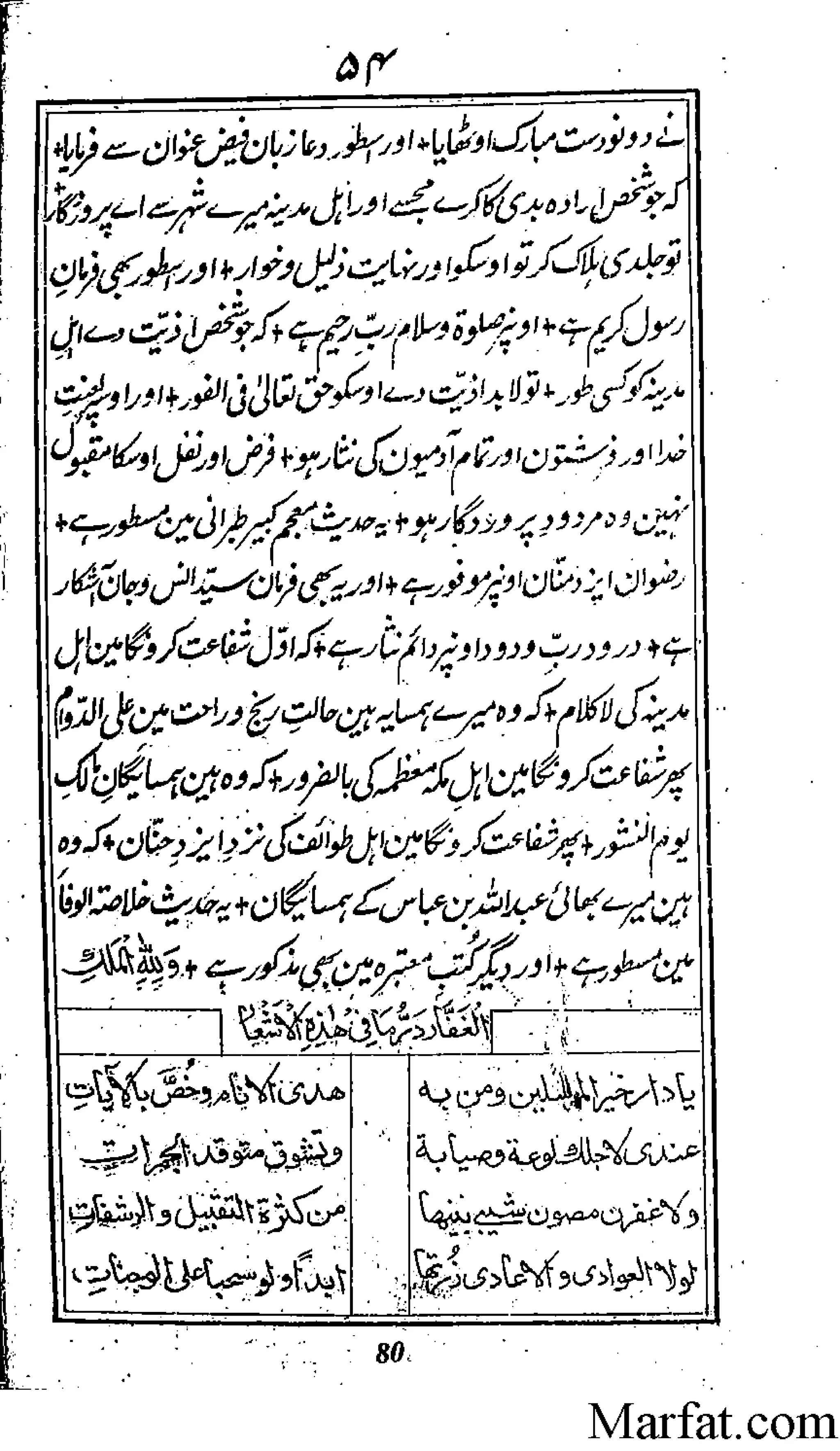 Risayil maulana khair uddin