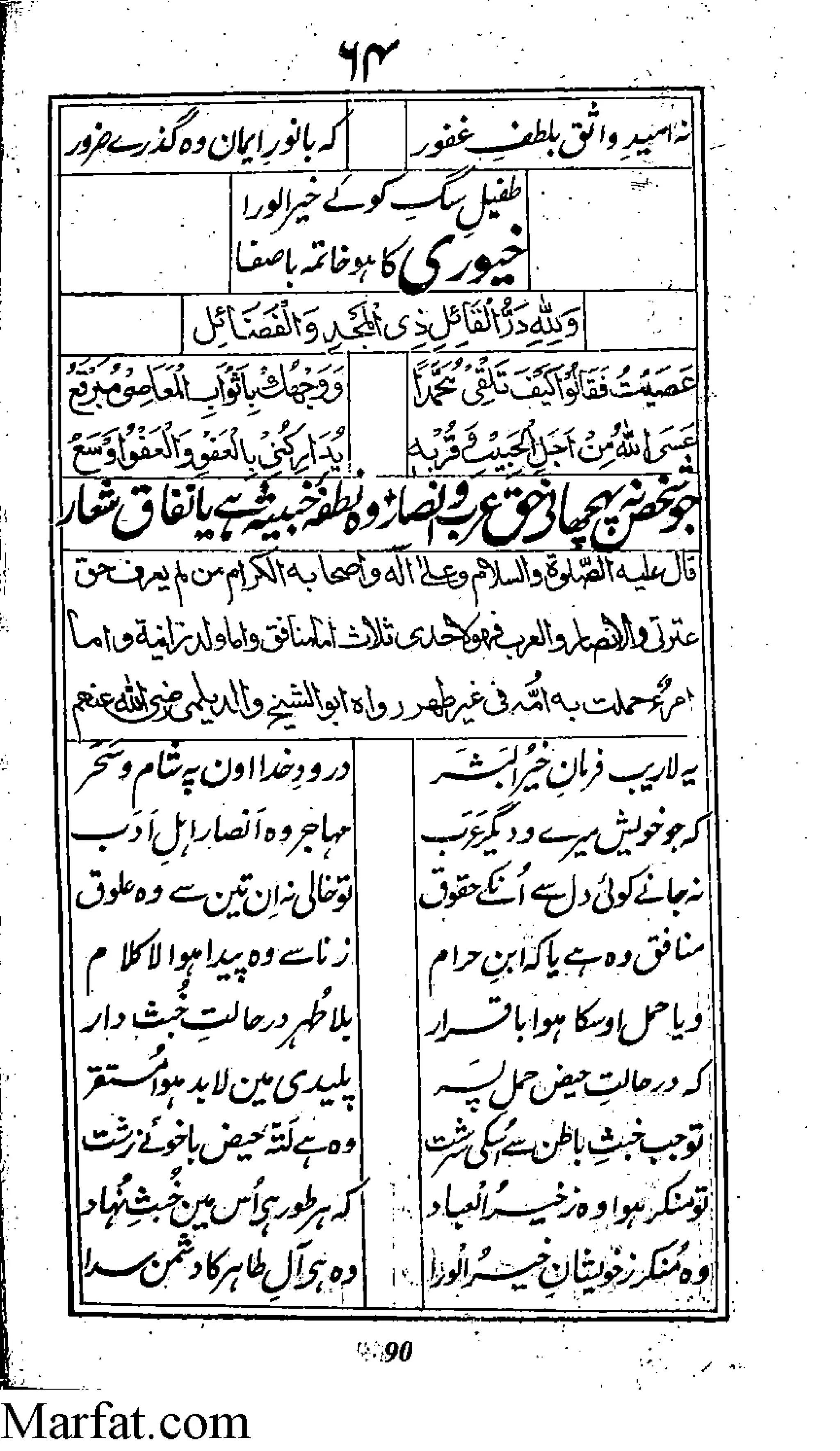 Risayil maulana khair uddin