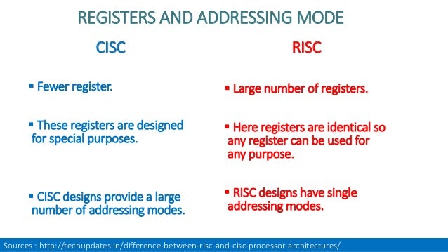 RISC - Reduced Instruction Set Computing