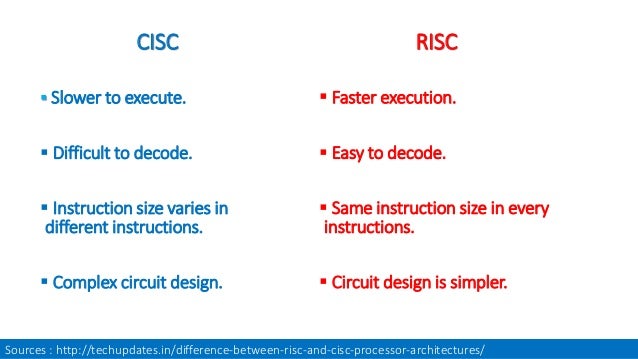 RISC - Reduced Instruction Set Computing