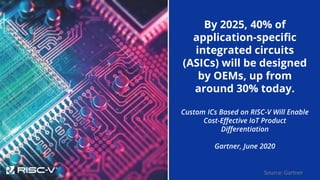 RISC-V-The Open New-Era of Computing-04-19-202.pptx