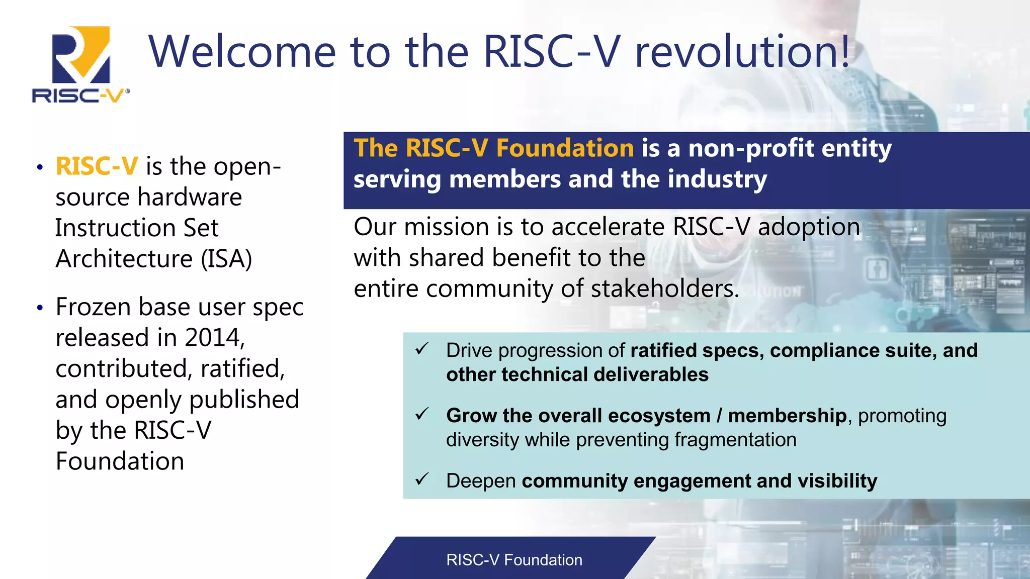 Welcome to the RISC-V revolution!
• RISC-V is the open-
source hardware
Instruction Set
Architecture (ISA)
• Frozen base user spec
released in 2014,
contributed, ratified,
and openly published
by the RISC-V
Foundation
RISC-V foundation summitRISC-V Foundation
The RISC-V Foundation is a non-profit entity
serving members and the industry
Our mission is to accelerate RISC-V adoption
with shared benefit to the
entire community of stakeholders.
 Drive progression of ratified specs, compliance suite, and
other technical deliverables
 Grow the overall ecosystem / membership, promoting
diversity while preventing fragmentation
 Deepen community engagement and visibility
 