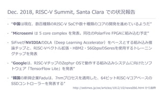 Dec. 2018, RISC-V Summit, Santa Clara での状況報告
• “中国は現在、数百種類のRISC-V SoCや数⼗種類のコアの開発を進めているようだ”
• “Microsemi は 5 core complex を発表。同社のPolarFire FPGAに組み込む予定”
• SiFiveがNVIDIAのDLA（Deep Learning Accelerator）をベースとする組み込み推
論チップと、RISC-Vベクトル拡張・HBM2・56GbpsのSeresを使⽤するトレーニン
グチップを発表
• “Googleは、RISC-VチップのZephyr OSで動作する組み込みシステムに向けたソフ
トウェア「TensorFlow Lite」を発表”
• “韓国の新興企業Faduは、7nmプロセスを適⽤した、64ビットRISC-Vコアベースの
SSDコントローラーを発表する”
http://eetimes.jp/ee/articles/1812/10/news066.html から抜粋
 