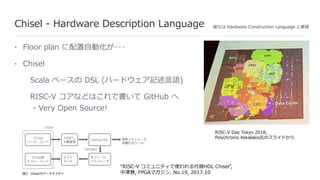 Chisel - Hardware Description Language
• Floor plan に配置⾃動化が･･･
• Chisel
Scala ベースの DSL (ハードウェア記述⾔語)
RISC-V コアなどはこれで書いて GitHub へ 
- Very Open Source!
RISC-V Day Tokyo 2018,  
Polychronis Xekalakis⽒のスライドから
“RISC-V コミュニティで使われる代替HDL Chisel”, 
中澤慧, FPGAマガジン, No.19, 2017.10
彼らは Hardware Construction Language と表現
 