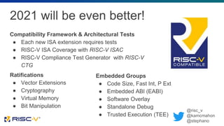 2021 will be even better!
Compatibility Framework & Architectural Tests
● Each new ISA extension requires tests
● RISC-V I...