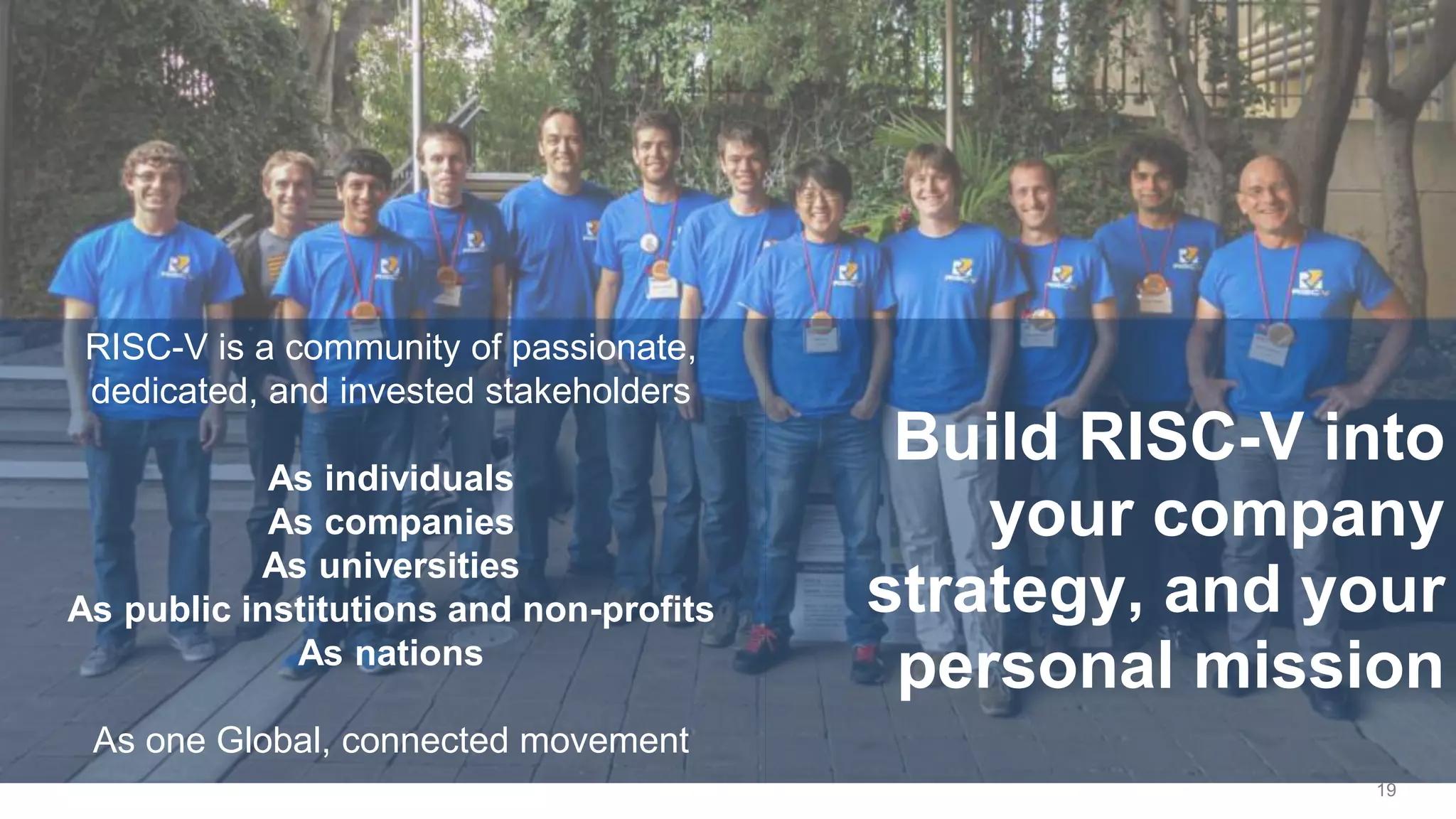 Build RISC-V into
your company
strategy, and your
personal mission
RISC-V is a community of passionate,
dedicated, and invested stakeholders
As individuals
As companies
As universities
As public institutions and non-profits
As nations
As one Global, connected movement
19
 